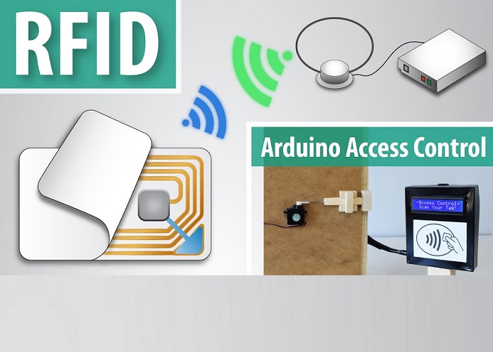 Tim-hieu-he-thong-RFID-chong-trom-la-gi-va-kha-nang-hoat-dong-nhu-the-nao